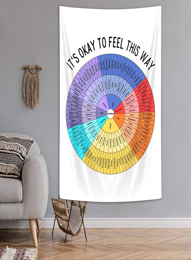 Bzhilja Wheel of Feelings Tapestry Mental Health Tapestries Feelings Chart Therapy Office Decor Social Emotional Learning Wall Art Kids Behavior Chart for School Classroom, Wheel of Feeling Poster, 40x60 - Image 3